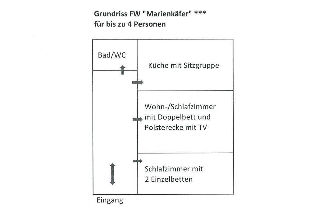 Ferienwohnung Marienkaefer Wulkow  外观 照片